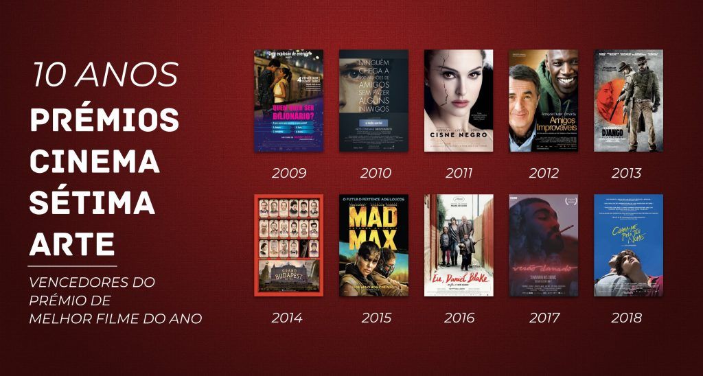 10 anos premios c7a 2 1