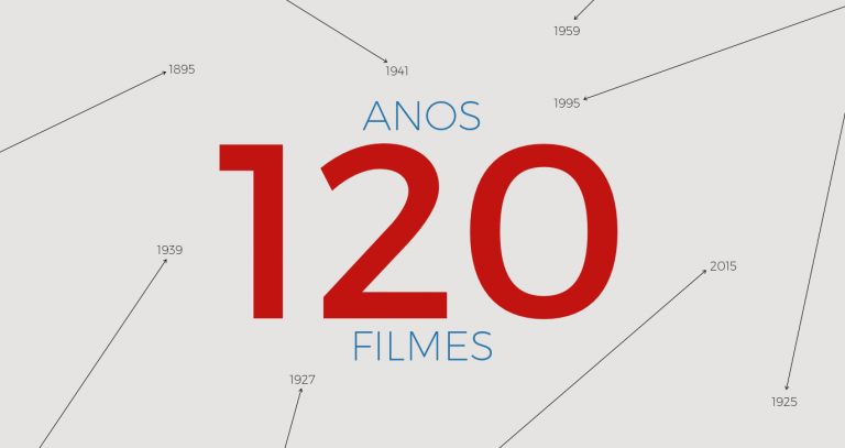 Especial 120 anos 120 filmes 29