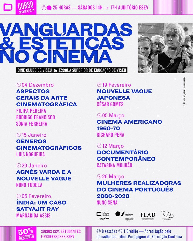 cine-clube-viseu-Vanguardas-2021-1