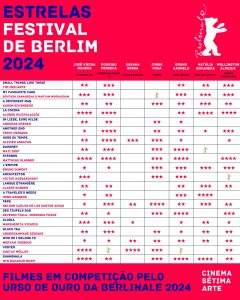 estrelas-berlim-2024-5